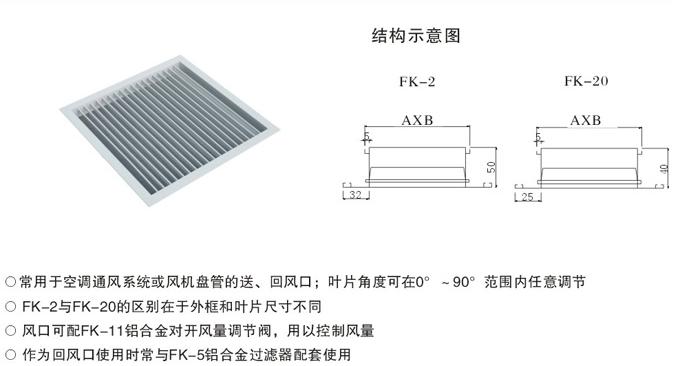 湖南中嵐中泰機電設備有限公司,湖南消防排煙風機銷售,離心通風機銷售,油煙過濾器生產